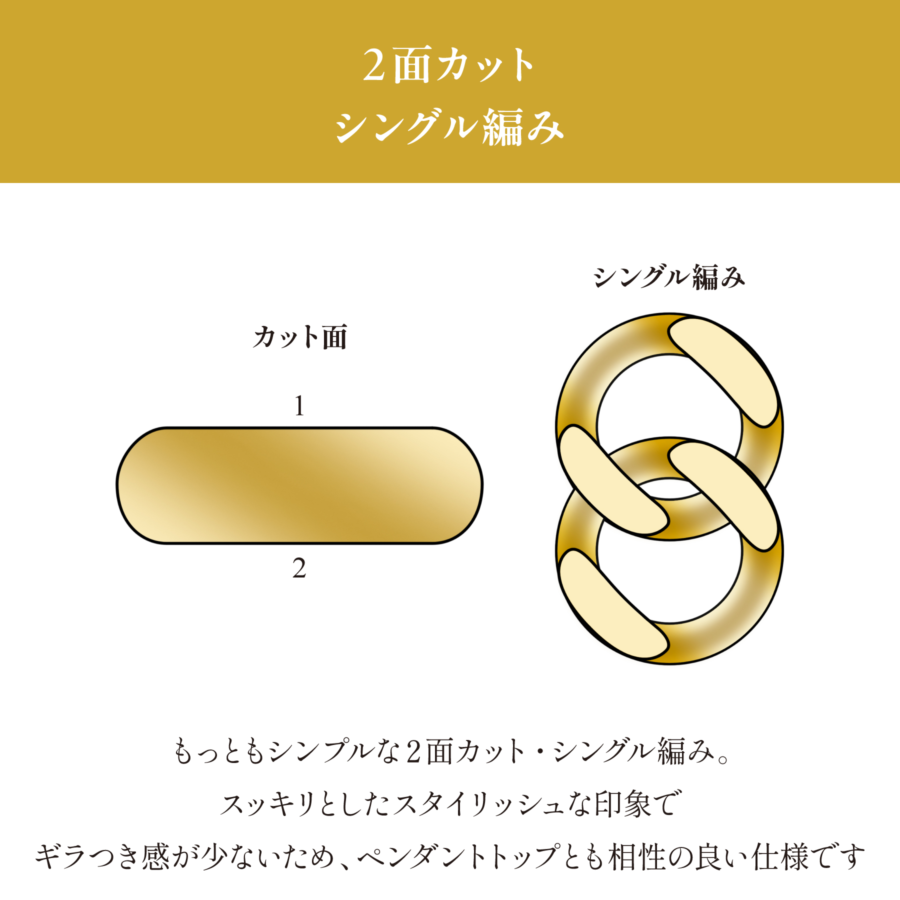 喜平 ネックレス 50cm 30g 2面シングル 2S キヘイ 18金 K18 金18 18K