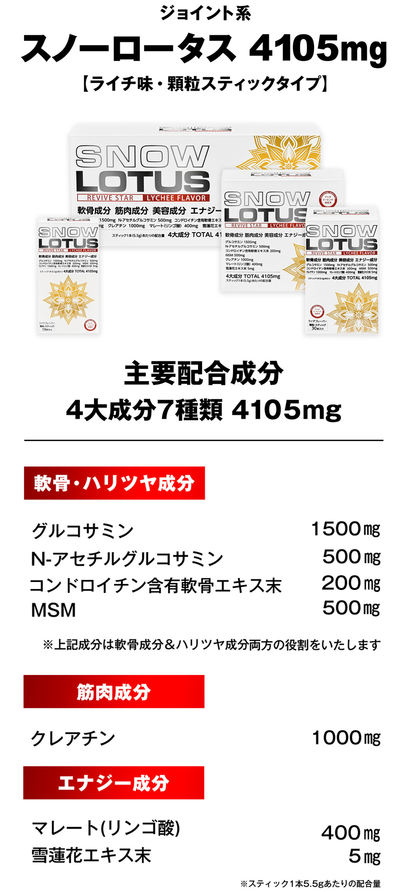 スノーロータス　特徴