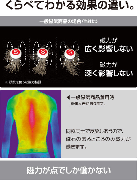 コラントッテ TAO ネックレス スリム AURA mini　テクノロジー