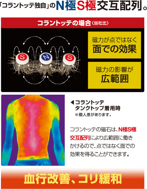 コラントッテ TAO ネックレス スリム AURA mini　テクノロジー