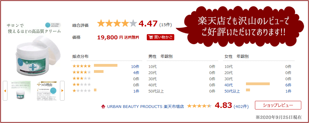 EGF スキンケアクリーム 保湿 敏感肌 乾燥 / セルソアン EGケア