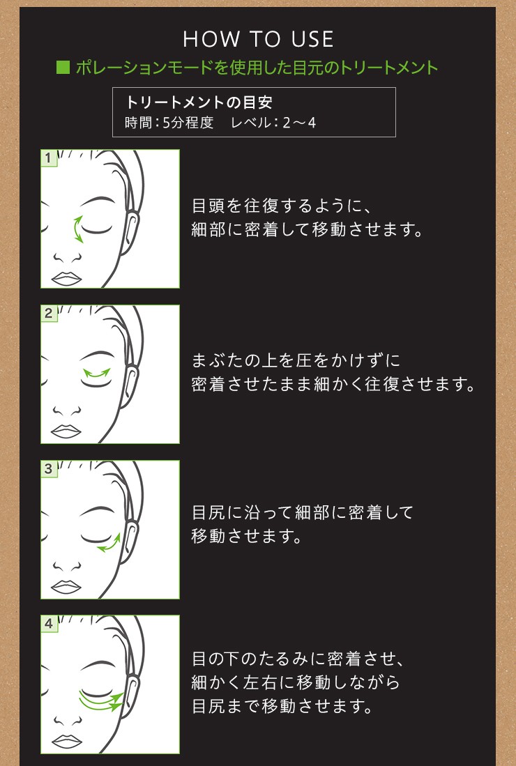 エステティックポレーション