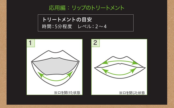 エステティックポレーション