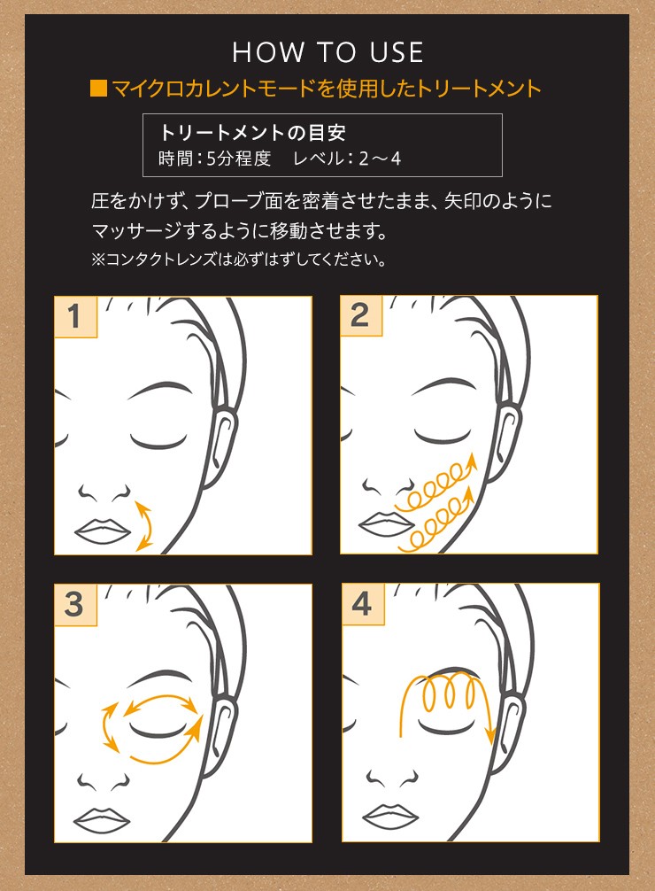 エステティックポレーション