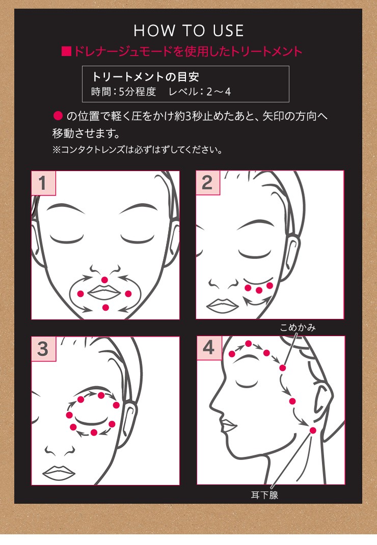 エステティックポレーション