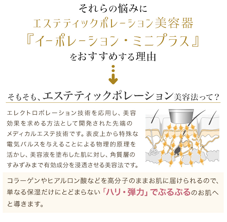 美顔器 たるみ ほうれい線 目元 口元 エイジング リフトアップ