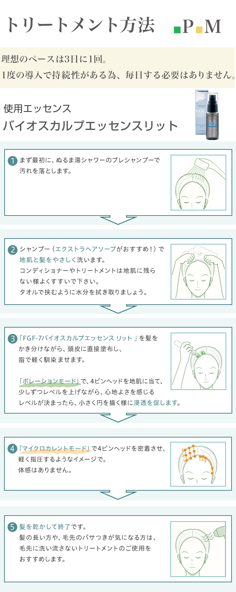ポータブル　頭皮　マッサージ　髪ケア　スカルプ　マイクロカレント 気持ちいい。そしてうるツヤ髪に。GEMMATSUから新発想