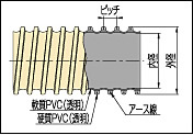 タイガースポリマー タイダクトホースGL-E型 GL-E-38