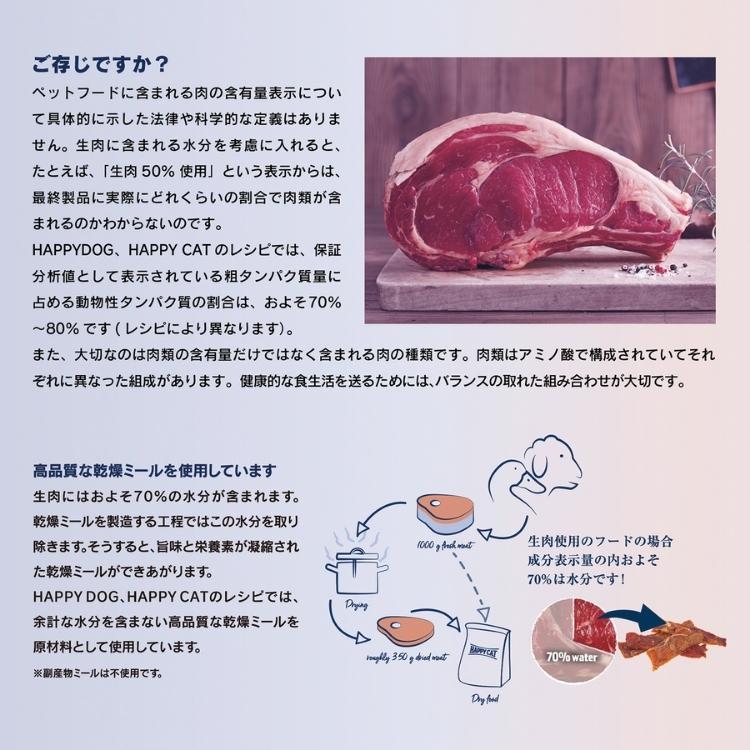 ハッピードッグ 高齢犬用【 シニア 12kg 】HAPPY DOG フィット