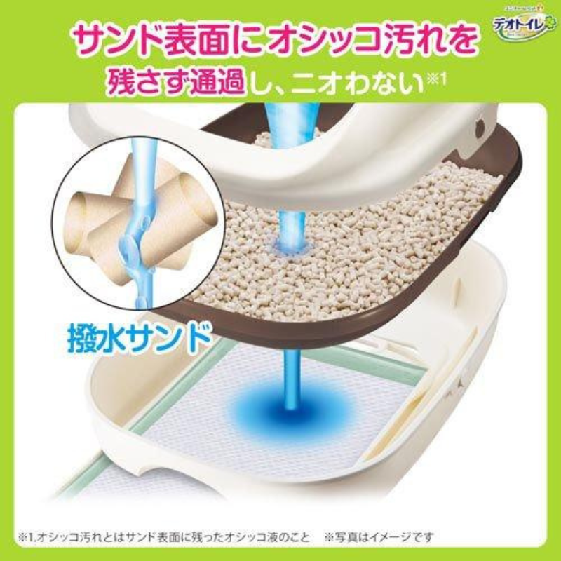 ユニ・チャーム デオトイレ抗菌サンド 4L×4袋セットの画像