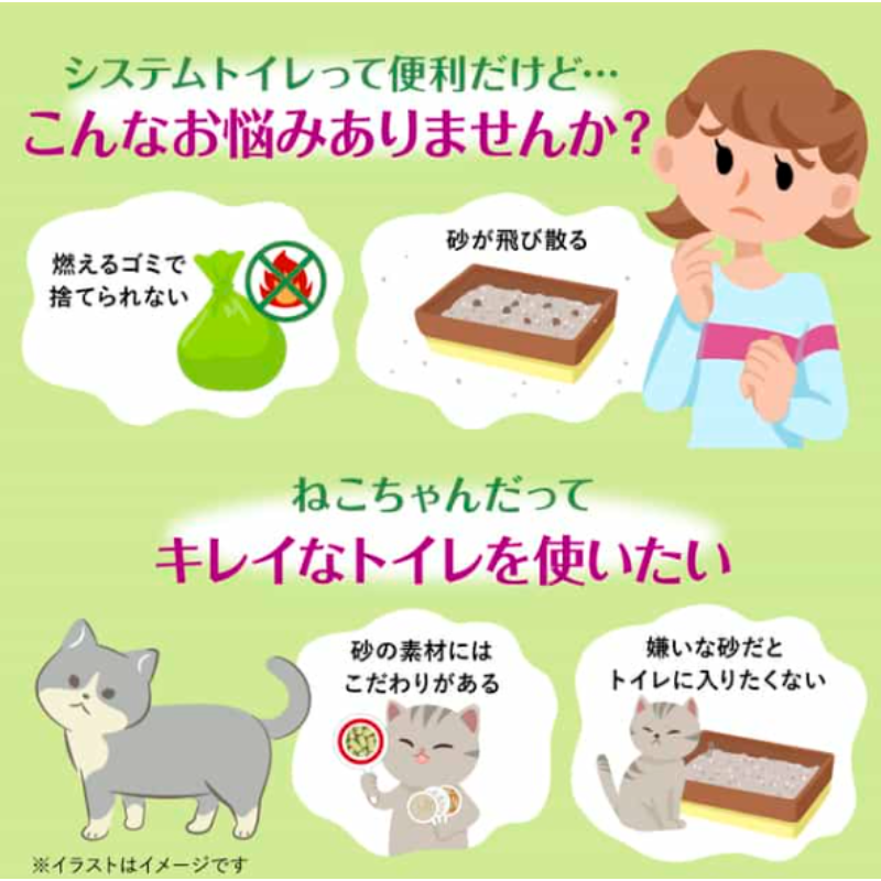 ユニ・チャーム デオトイレふんわり香る消臭・抗菌サンド ナチュラルグリーンの香り 3.8L×4袋セットの画像