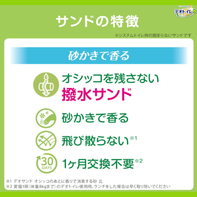 ユニ・チャーム デオトイレふんわり香る消臭・抗菌サンド ナチュラルグリーンの香り 3.8L×4袋セットの画像