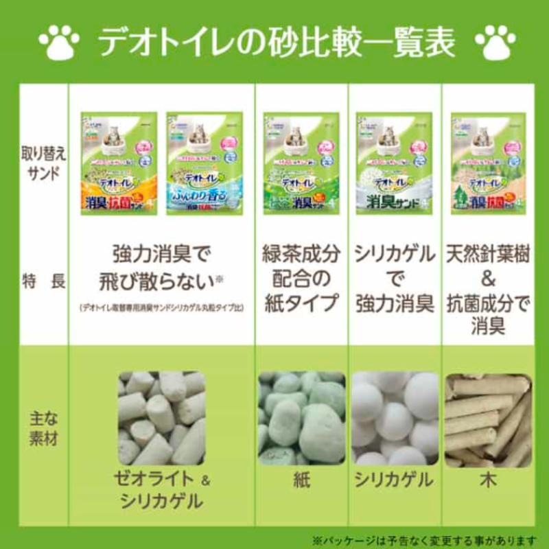 ユニ・チャーム デオトイレふんわり香る消臭・抗菌サンド ナチュラルグリーンの香り 3.8L×4袋セットの画像
