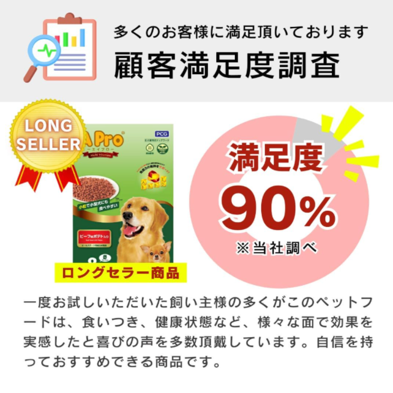 A Pro（エイプロ） A Pro ラム味 8kg×2袋セット ドックフード
