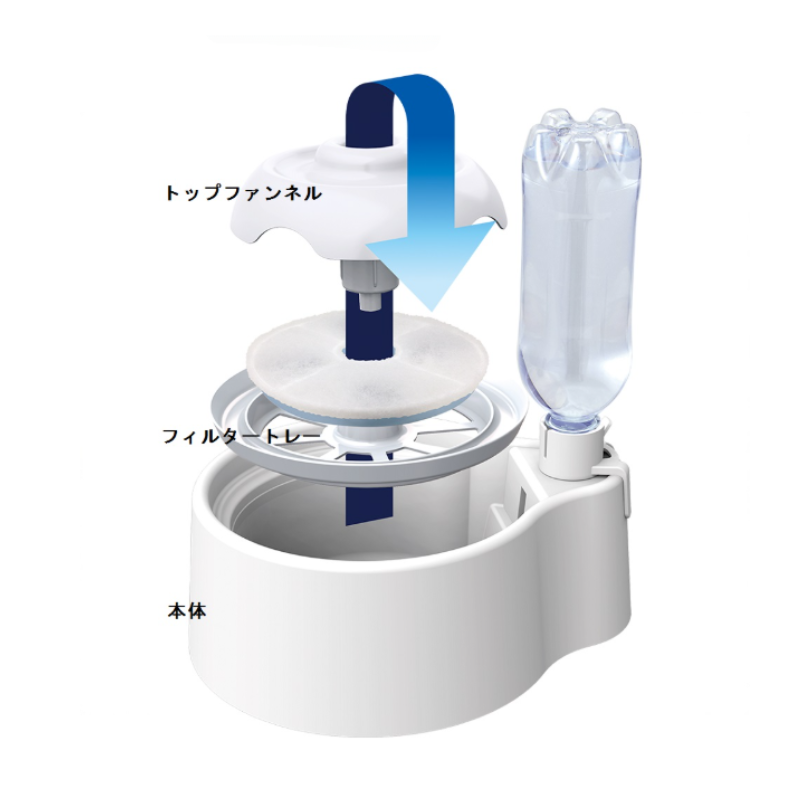 マルカン THE・PERFECT ONE 水素...の詳細画像3