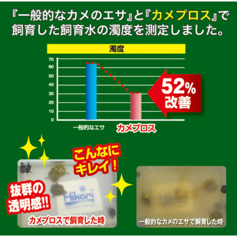 キョーリン カメプロス 550g×20袋セットの詳細画像5