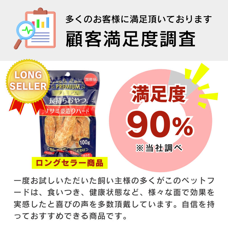 プレミアム長持ちおやつ ササミ姿造り 100g×40袋セット ドッグフード