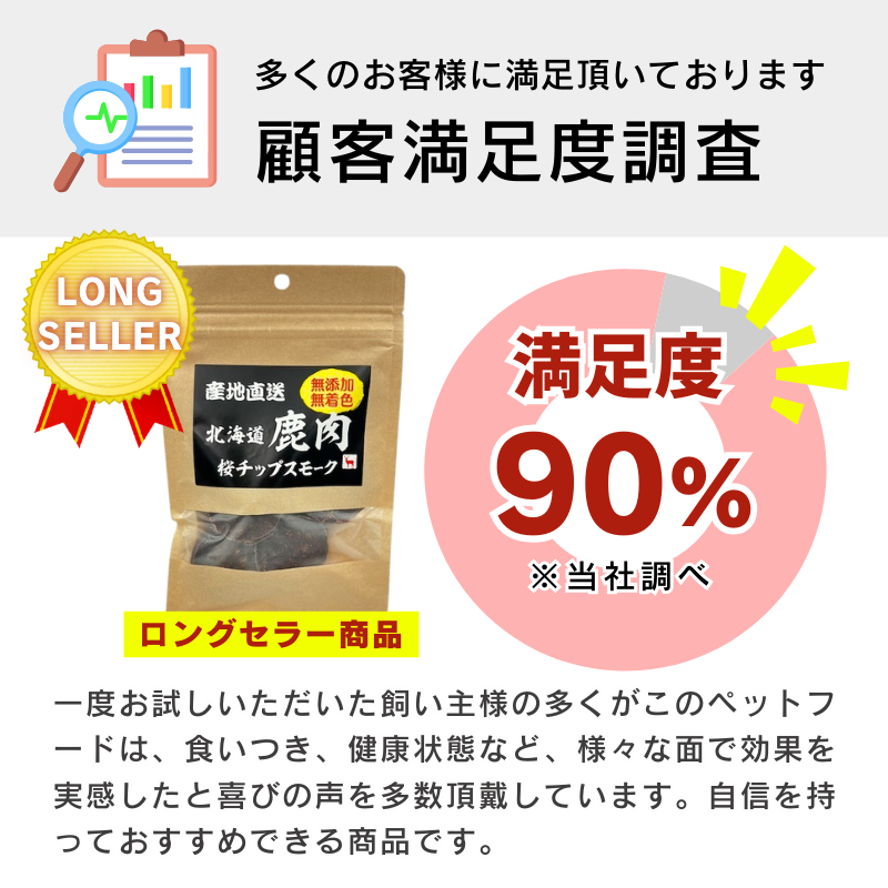 産地直送 北海道 鹿肉 桜チップスモーク 40g×20袋セット ドッグフード 犬用おやつ ジャーキー 国産 北海道産 無添加 無着色 多頭飼いの画像