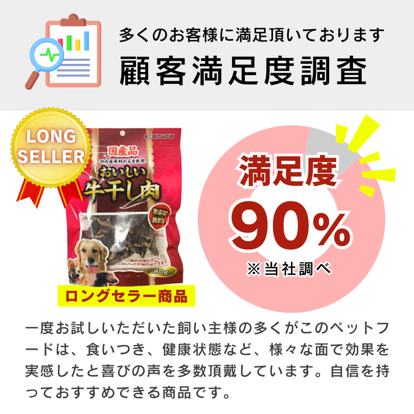 おいしい牛干し肉 80g×24袋セット 国産 牛肉 国産牛肉 無添加 無着色 厳選素材 ストレス解消 歯磨き 大容量 多頭飼い |  | 10