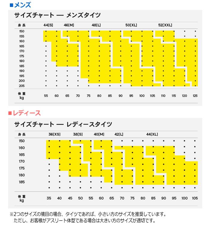 SKINS（スキンズ） 【物価高応援クーポン配布中】スキンズ S-3