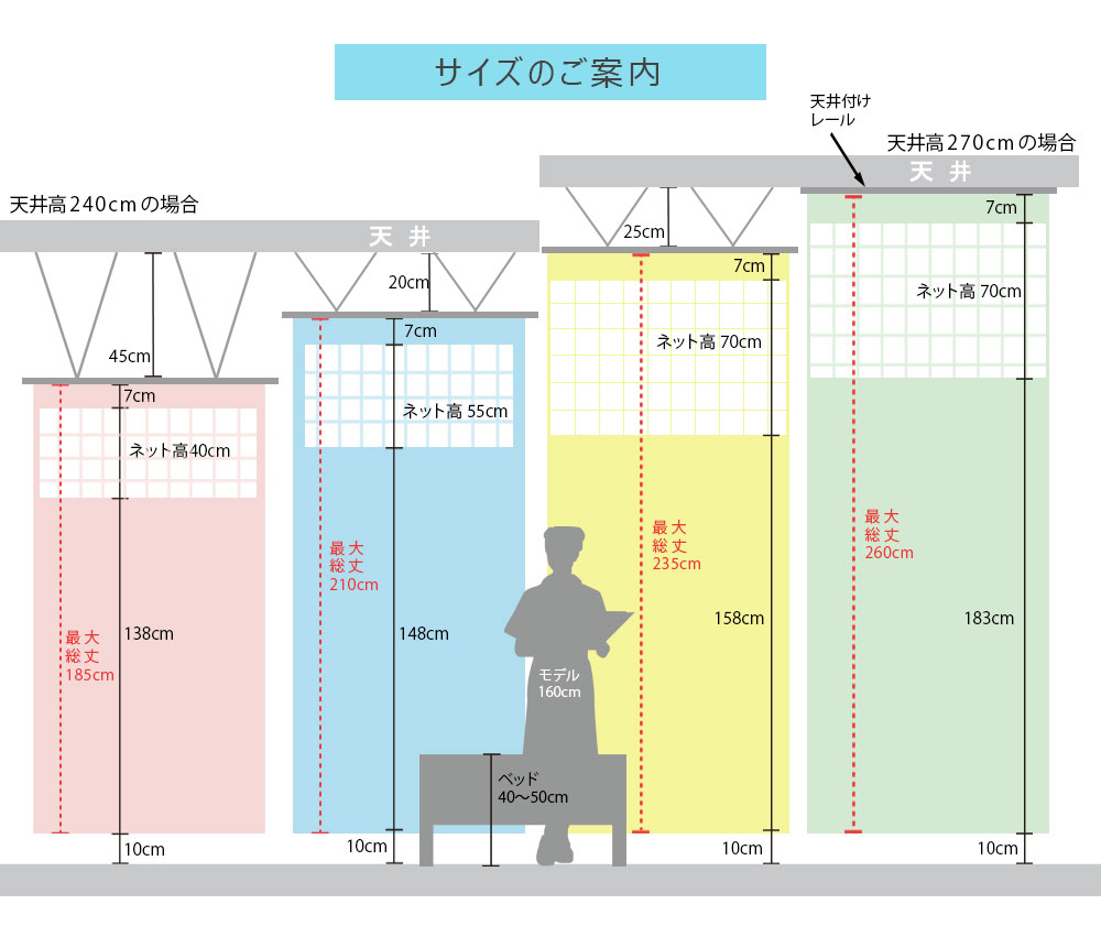 東リ（TOLI） 医療用カーテン 防炎 上部ネット40cm 【エコケアメッシュ