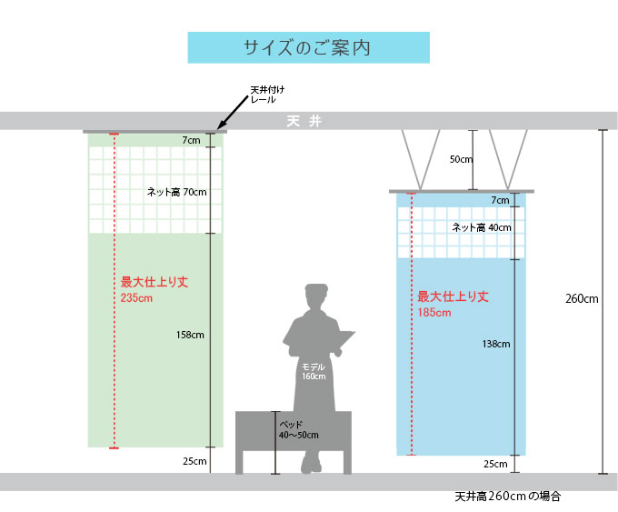東リ（TOLI） 医療用カーテン 抗ウイルス加工 防炎 上部ネット70cm