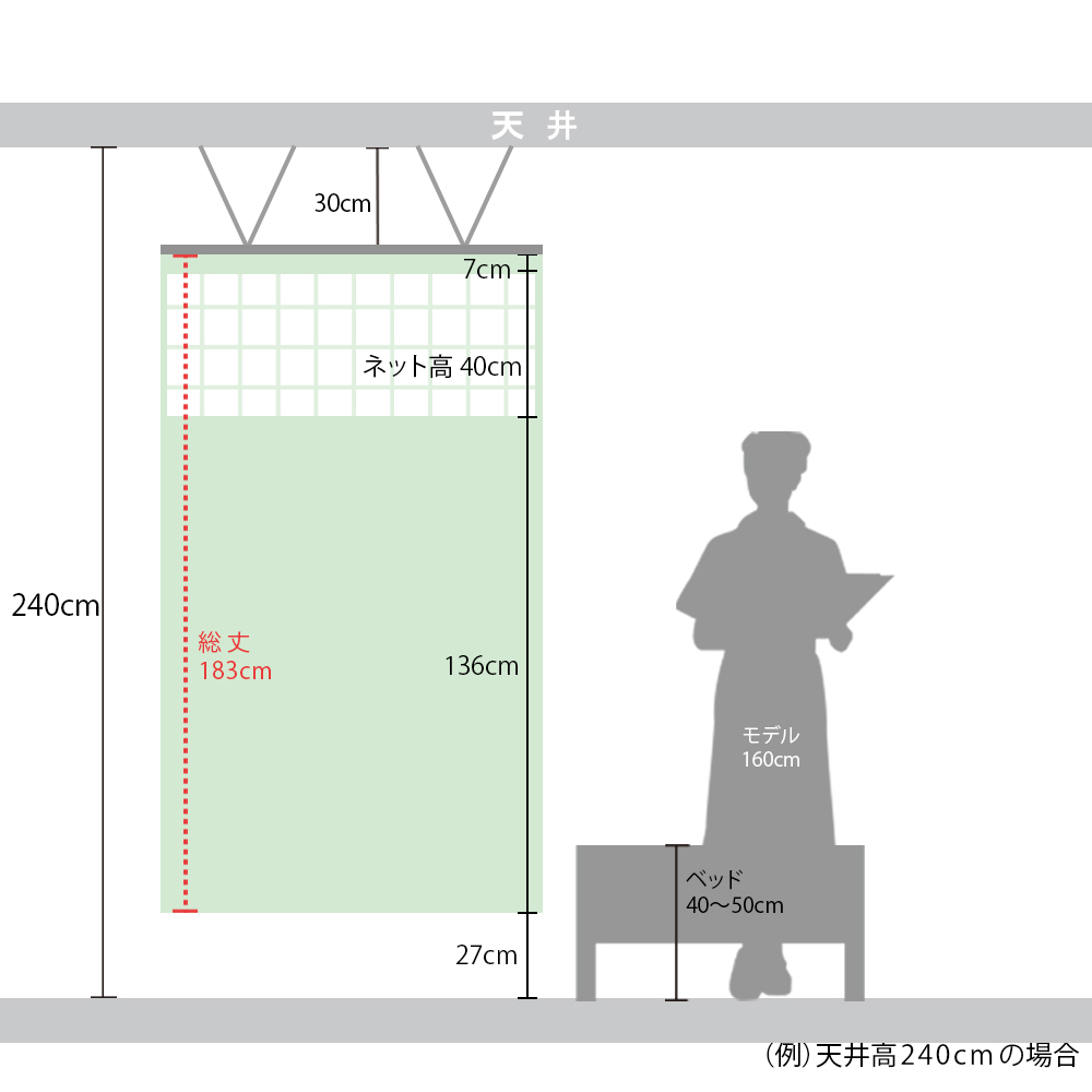 医療用カーテン ネット40cm 制菌ネットカーテン UE-185 幅〜500cm×丈