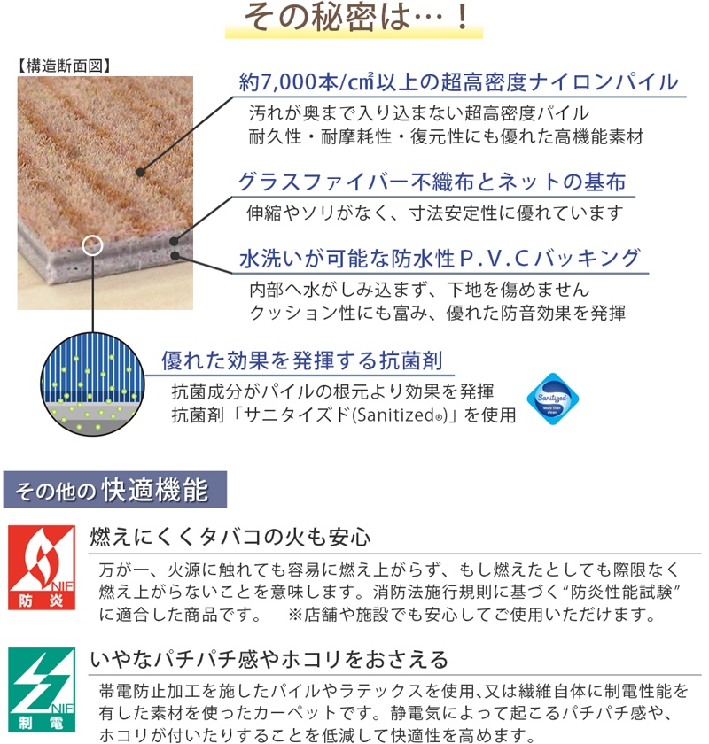 アスワン すべり止め 吸着 テープ付!ロボフロアー LOBOFLOR アスワン すべり止め 吸着 テープ付!ロボフロアー LOBOFLOR