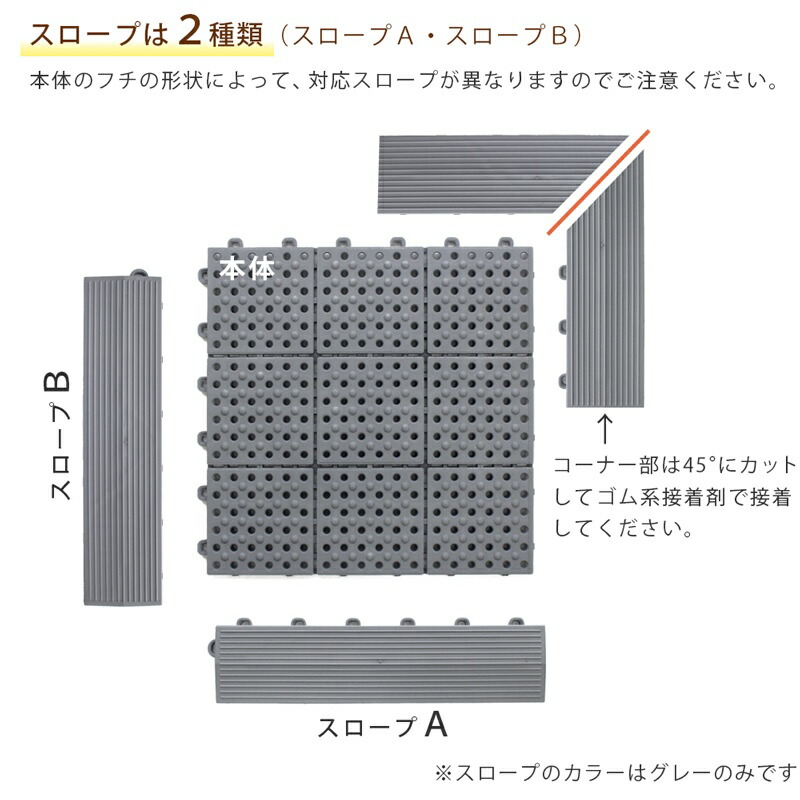 ベランダ ジョイントマット すのこ パレスチェッカー 専用スロープ（A