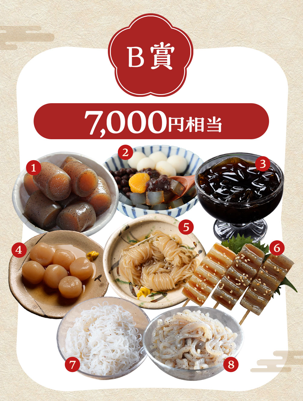 上原本店 (最大15,000円相当の商品が当たる) おつまみガチャ福袋 2026