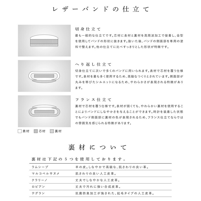 正規販売店】レディース セイコー 時計ベルト サイドワニ 時計バンド