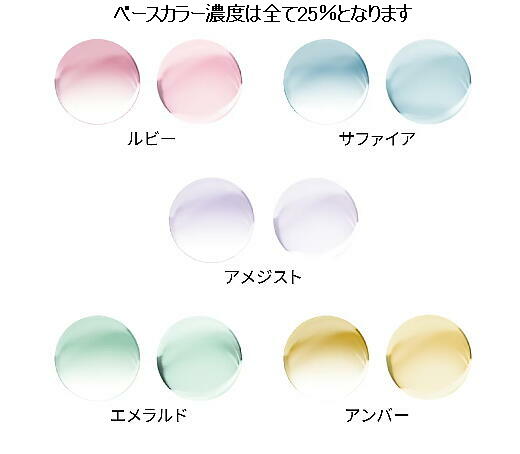 ニコン（Nikon） ポイントシーZ 1.60 内面非球面 COLOR TOUCH