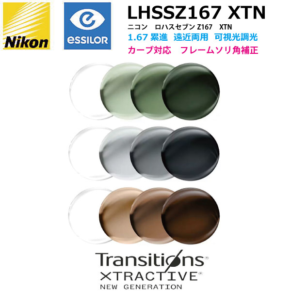 ニコン（Nikon） ロハスセブンZ アクティブ 1.67 可視光調光
