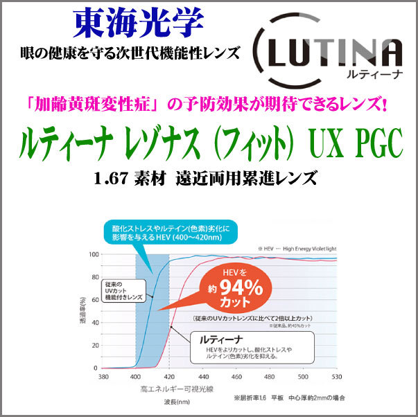 ルティーナ レゾナスフィット UX PGC 遠近両用167素材 累進