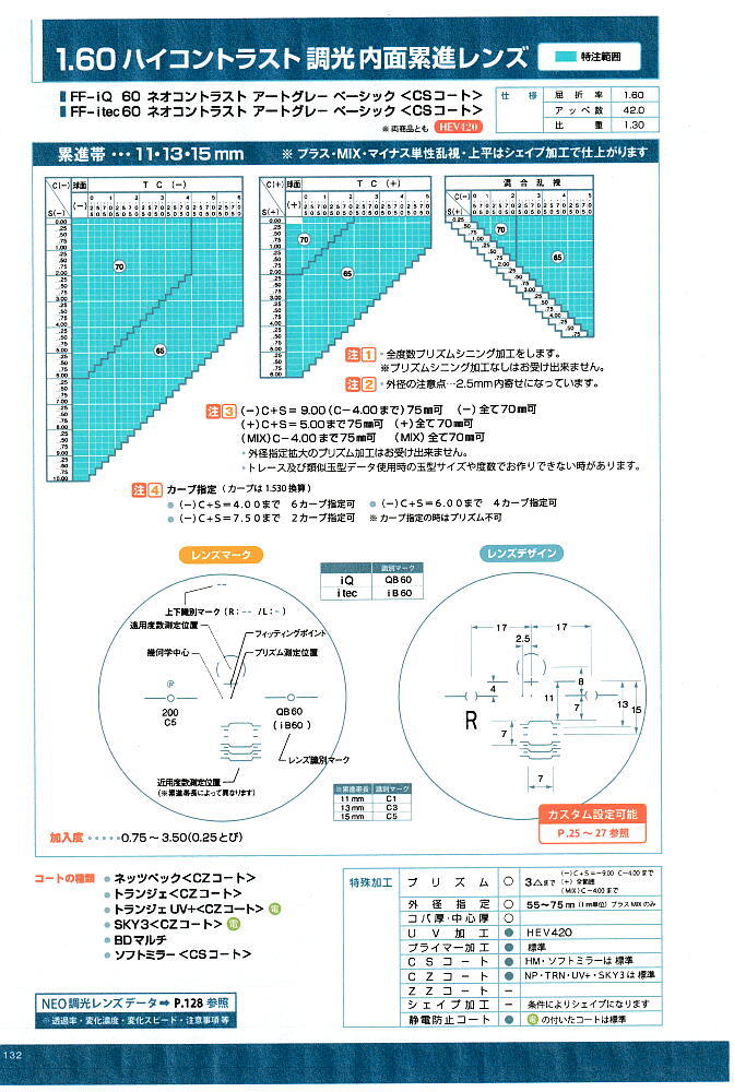 FF-itec60 ネオコントラスト アートグレー HEV420 ハイ FF-itec60 ネオコントラスト アートグレー HEV420 ハイ