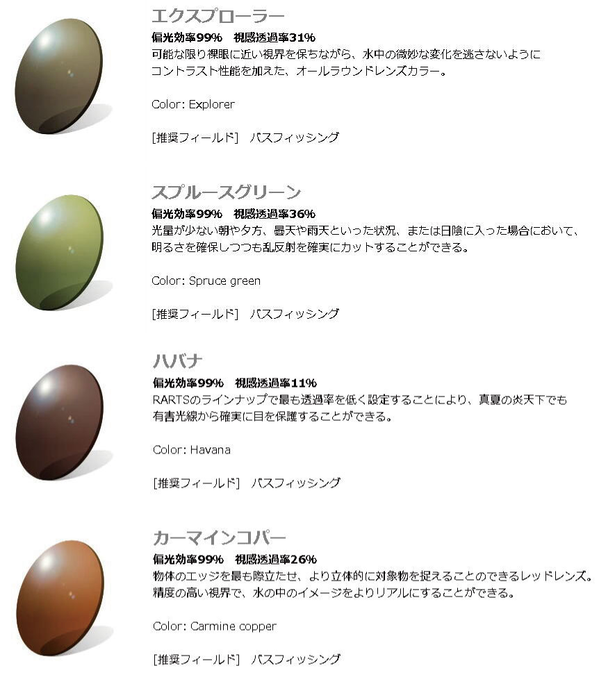 OAKLEY OX8174F+RARTS オークリー+アーツ 偏光レンズ 伊藤光学