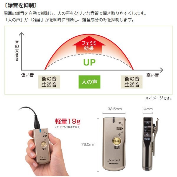 集音機　パイオニアVMR-M750 パイオニア PIONEER ｢集音器｣フェミミ VMR-M750(ゴｰルド) の通販