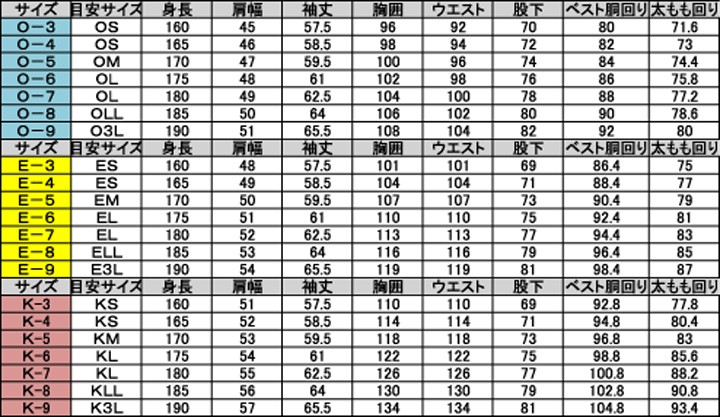 レンタルタキシードサイズ表