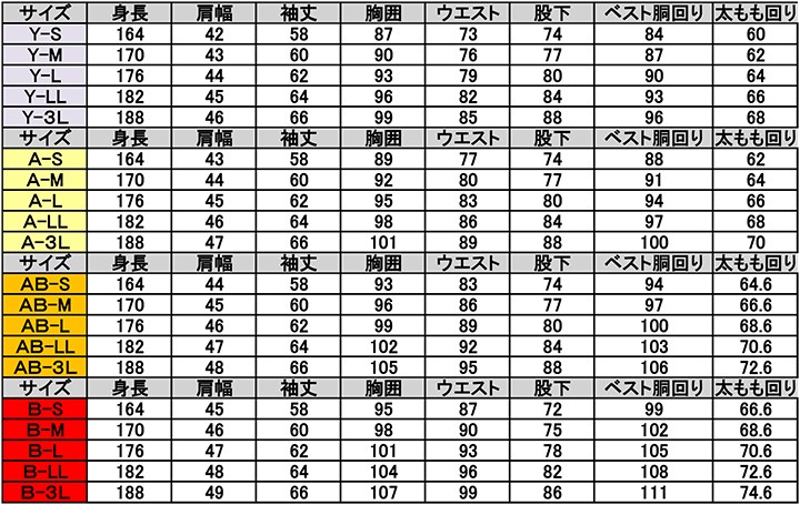 レンタルタキシードサイズ表