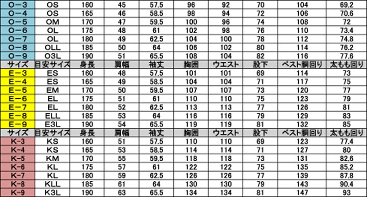 レンタルタキシードサイズ表
