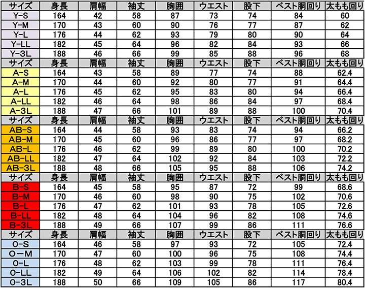 レンタルタキシードサイズ表