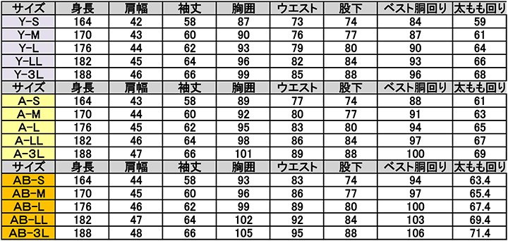 レンタルタキシードサイズ表