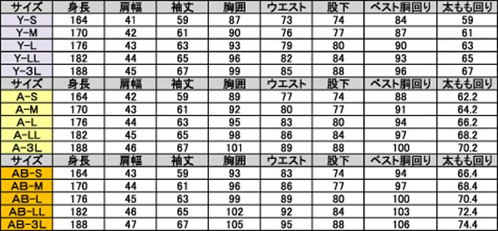 レンタルタキシードサイズ表