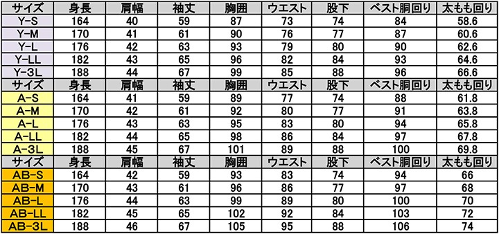 レンタルタキシードサイズ表