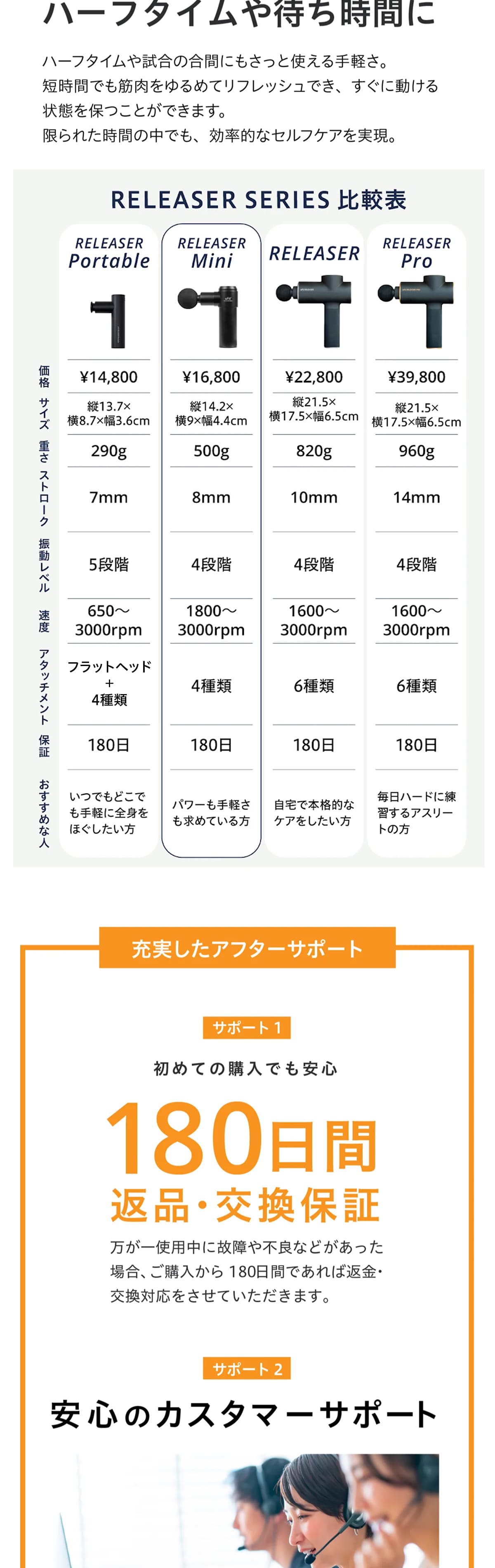 仕様