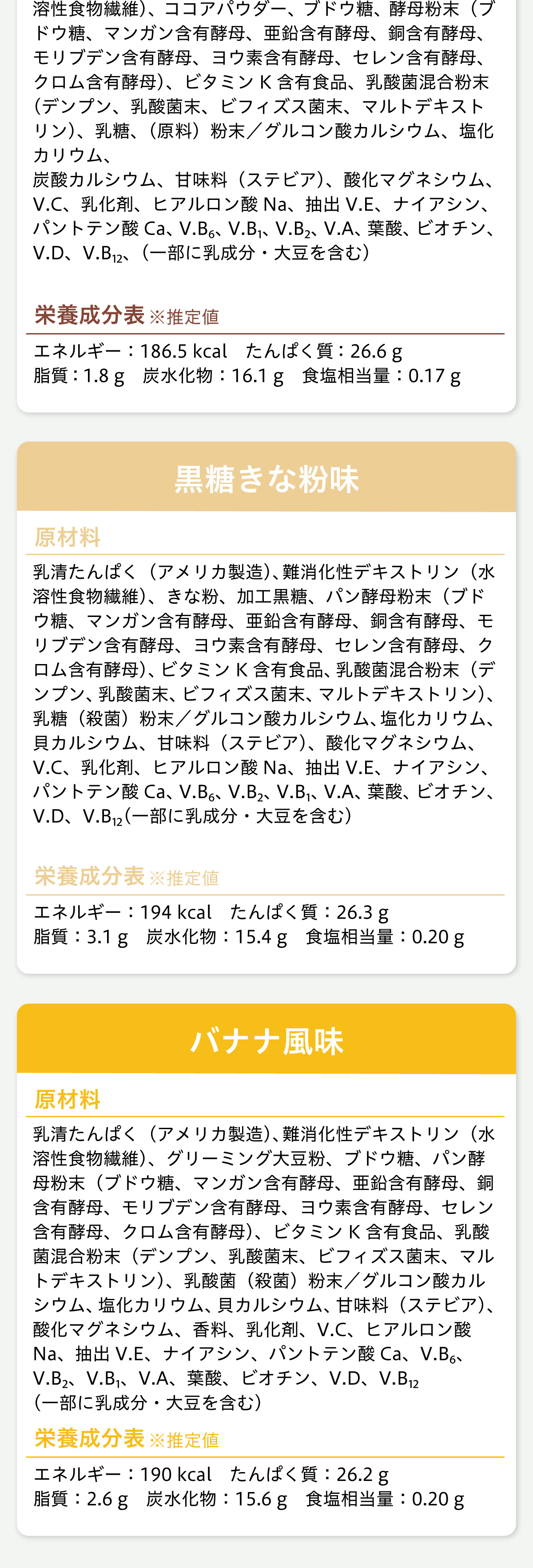 栄養成分表示