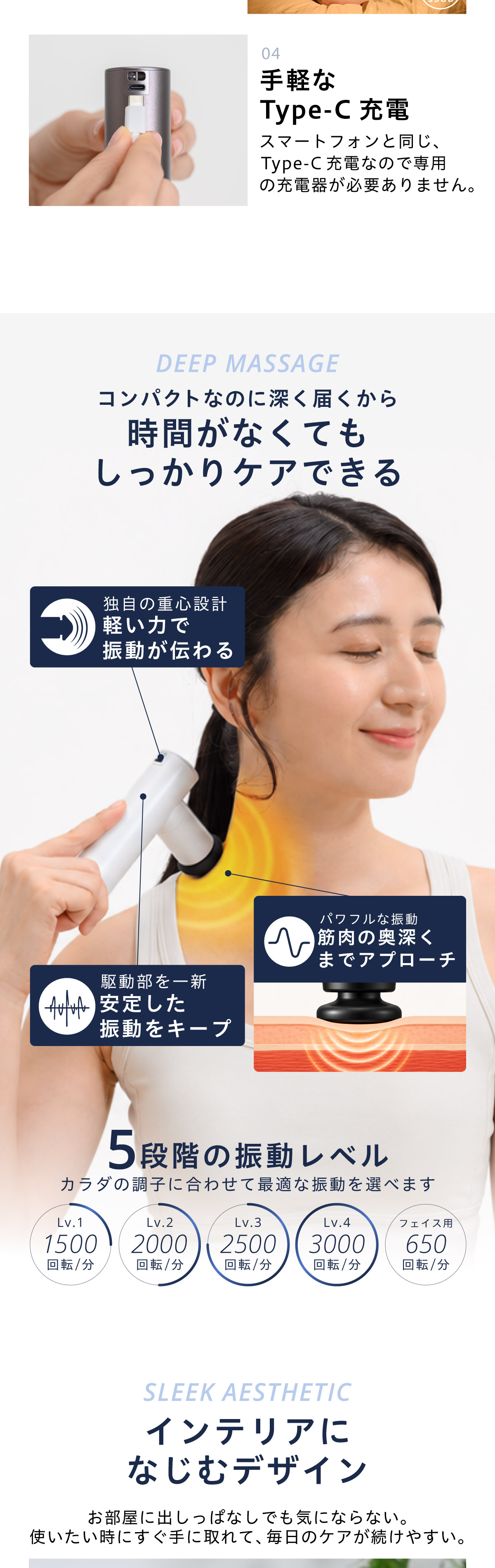 サマリー