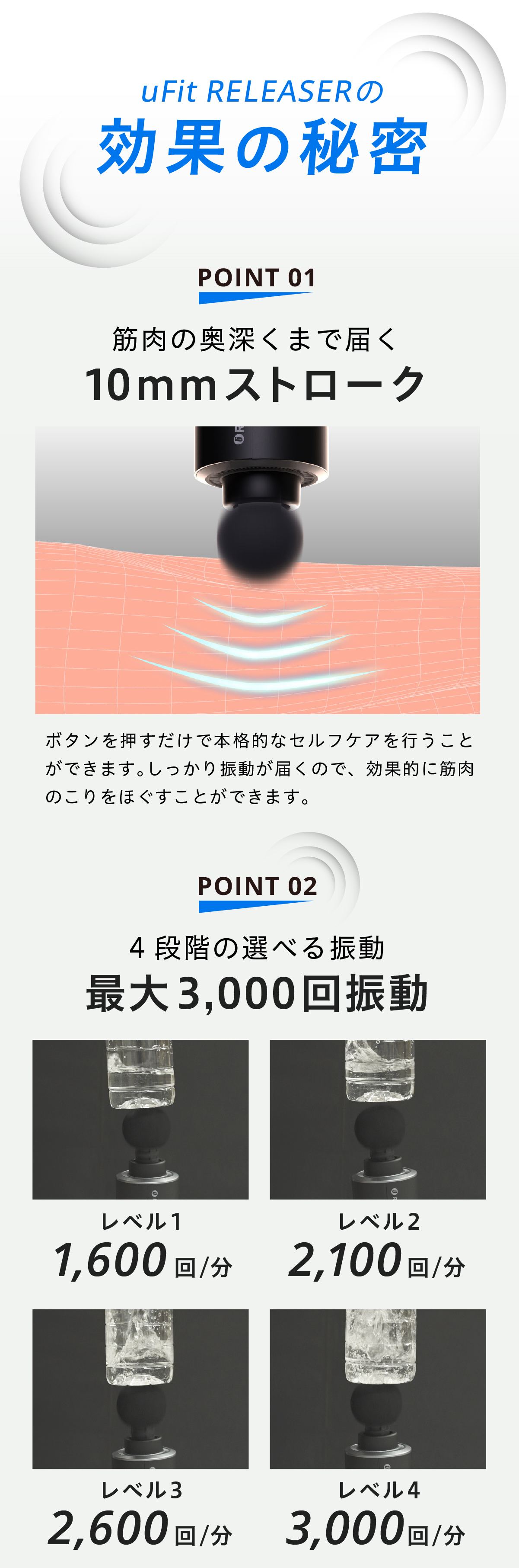 特徴1-2