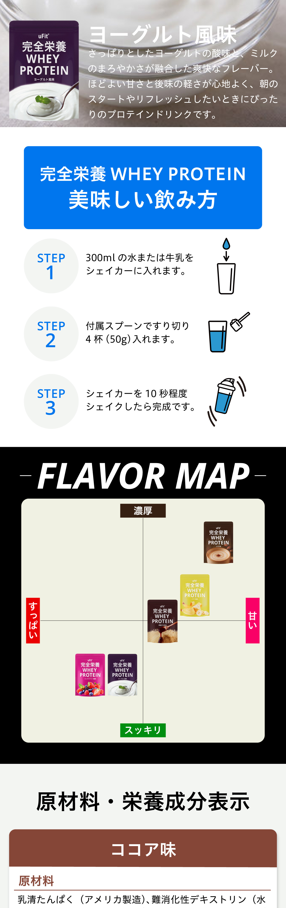 フレーバーマップ