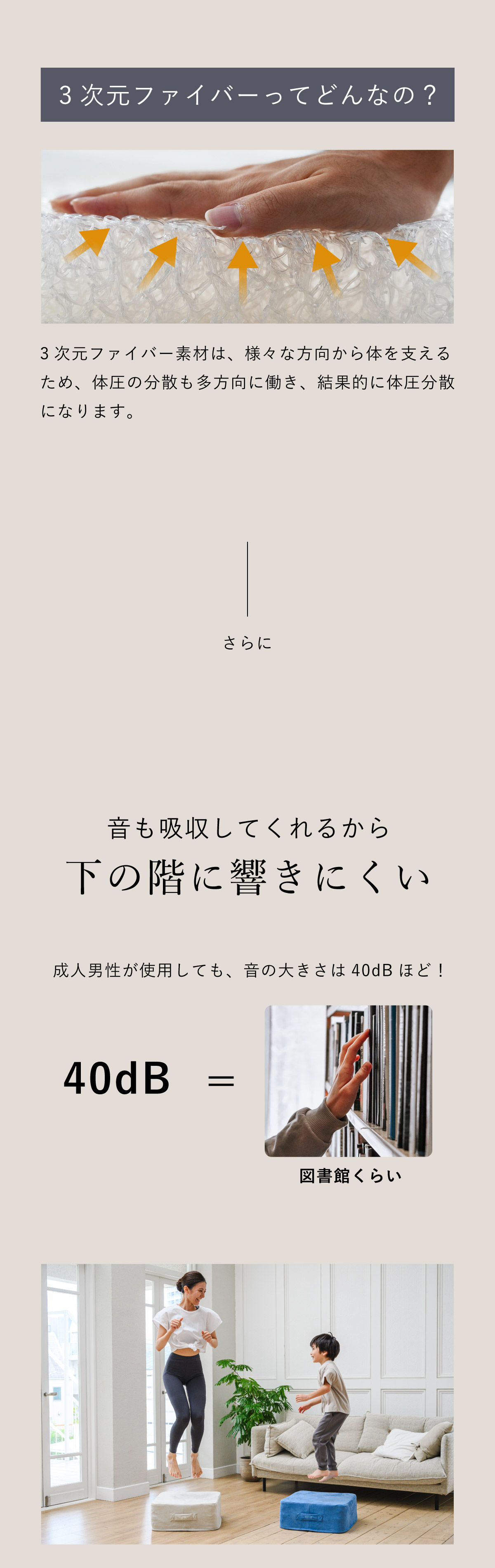 サマリー